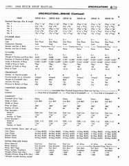 07 1942 Buick Shop Manual - Engine-080-080.jpg